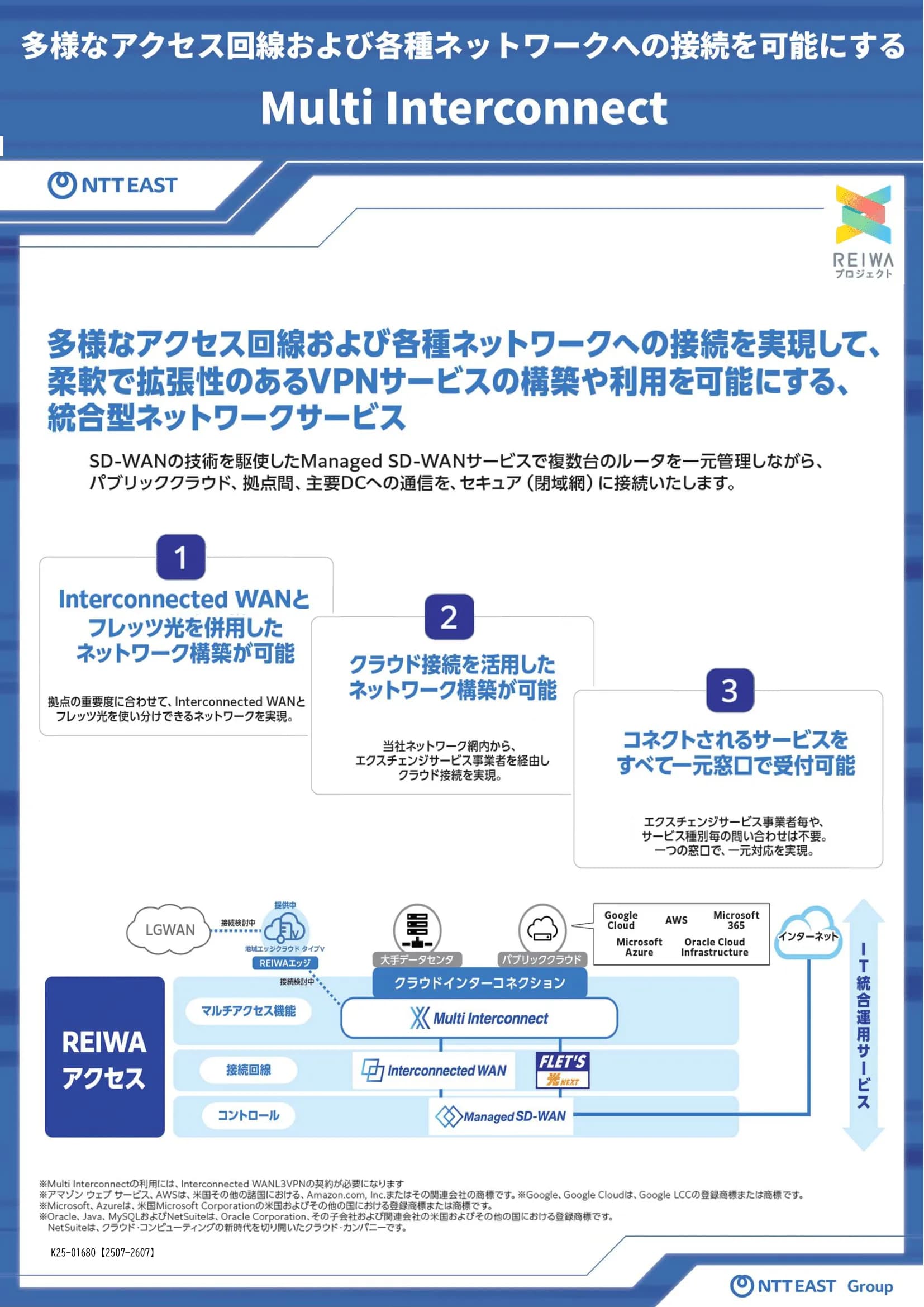NTT東日本株式会社 様
