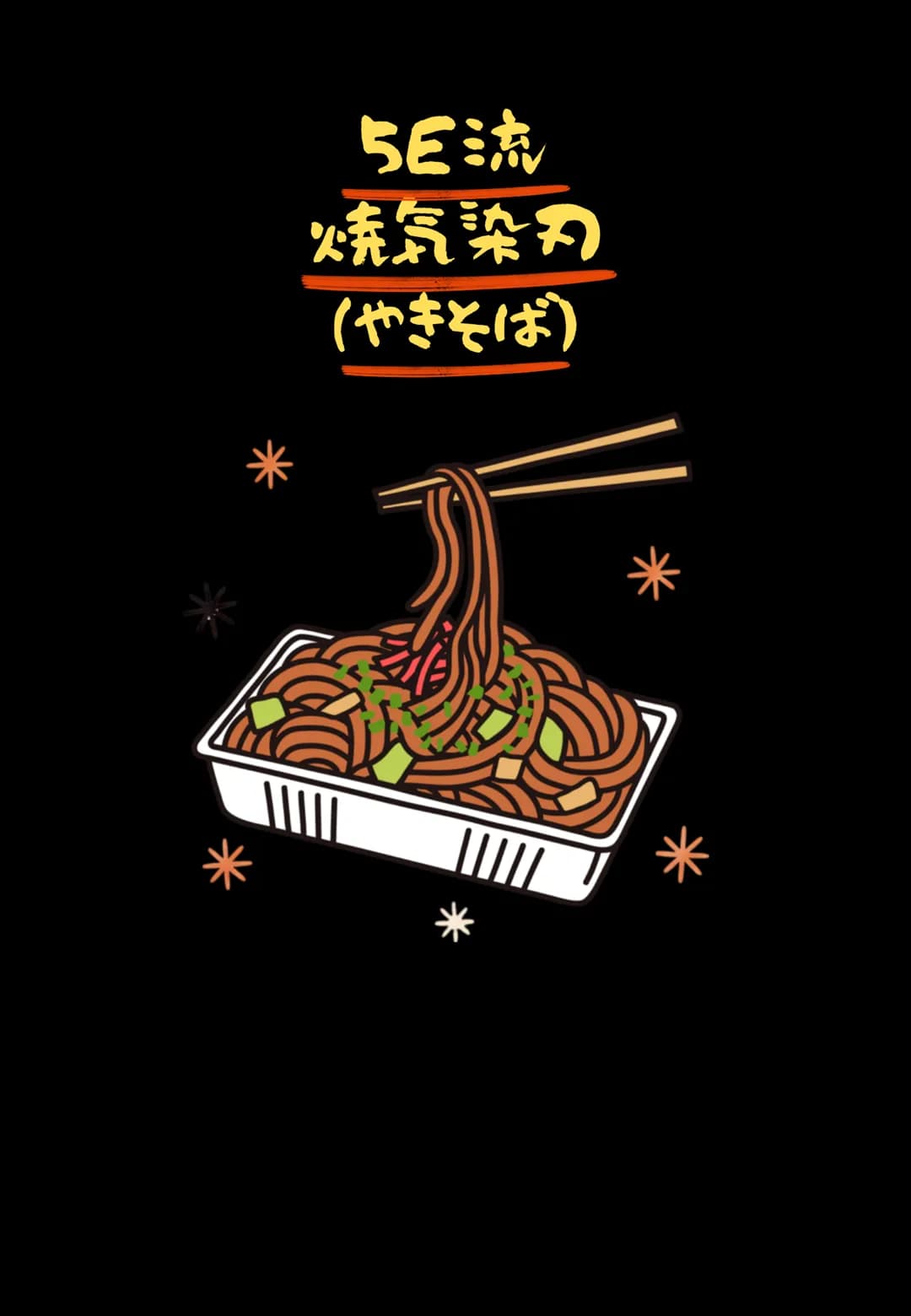 5E流 焼気染刃(やきそば)のポスター