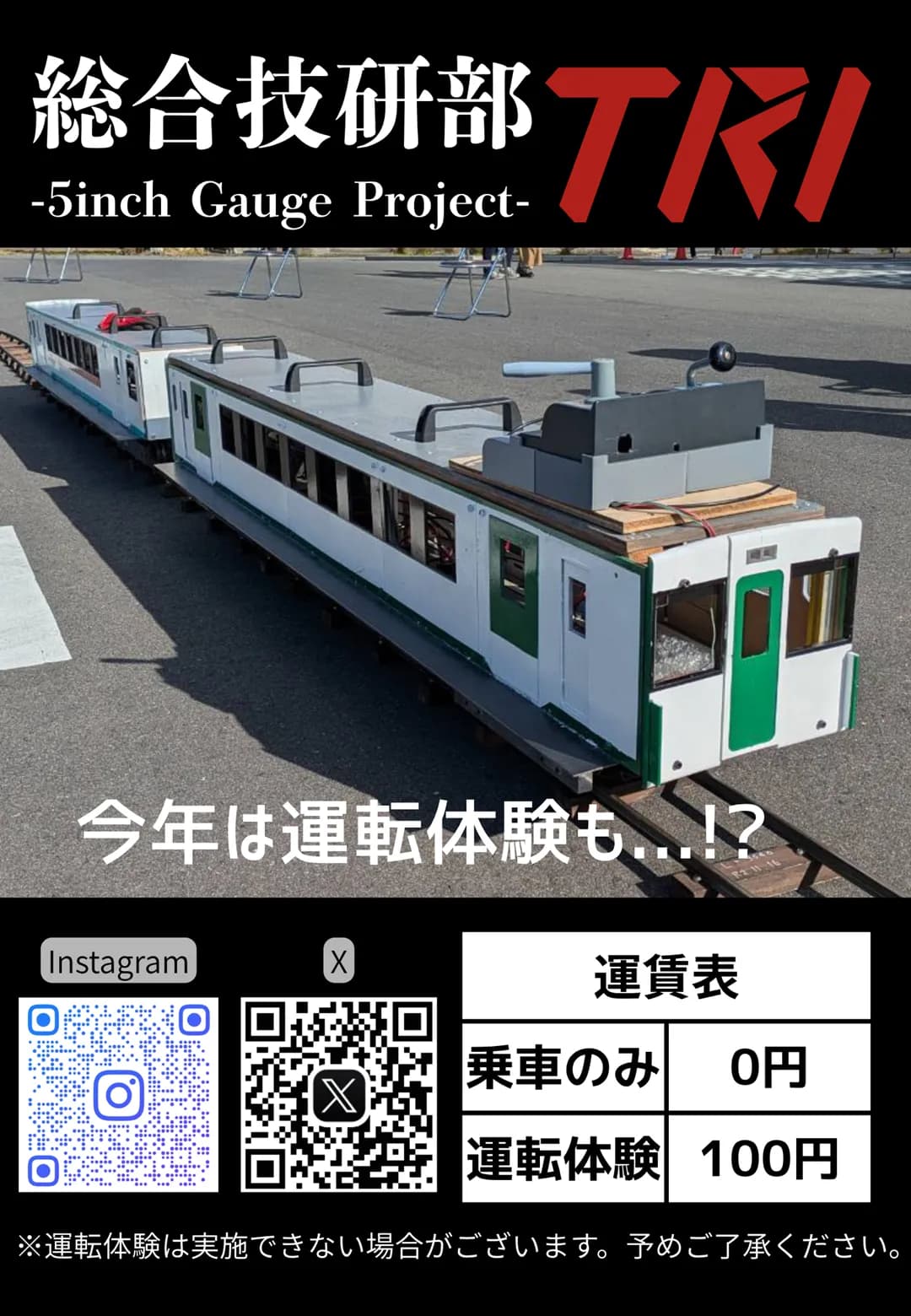 総合技研部-5inch Gauge Project-のポスター