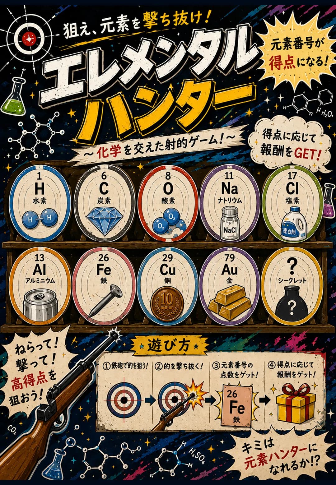 エレメンタルハンター~射の精神~のポスター