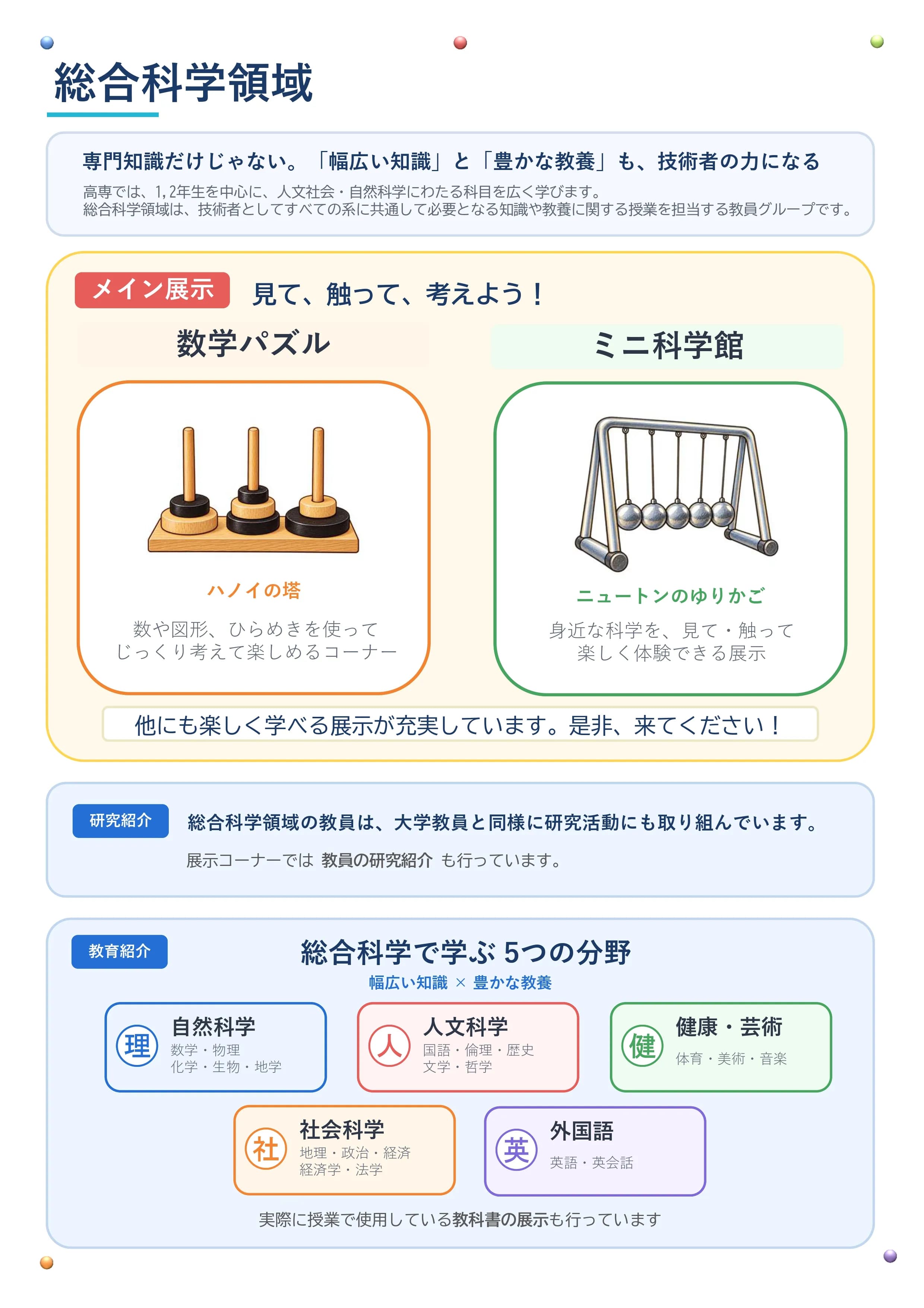 総合科学領域教員企画のポスター